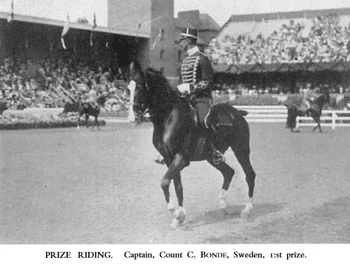 Evolution of Olympic Eventing from Stockholm 1912 to Paris 2024