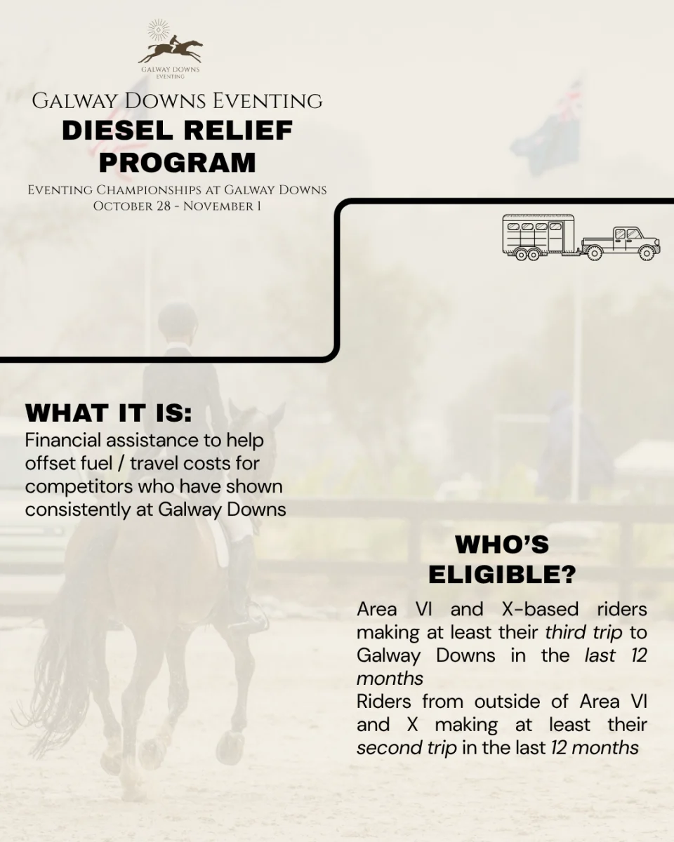 Galway Downs Gears Up for Enhanced 2026 Eventing Championships with Key Innovations and Community Focus